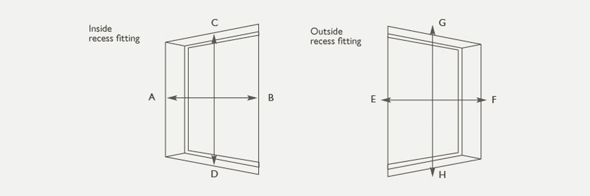 measuring insideoutsidefit