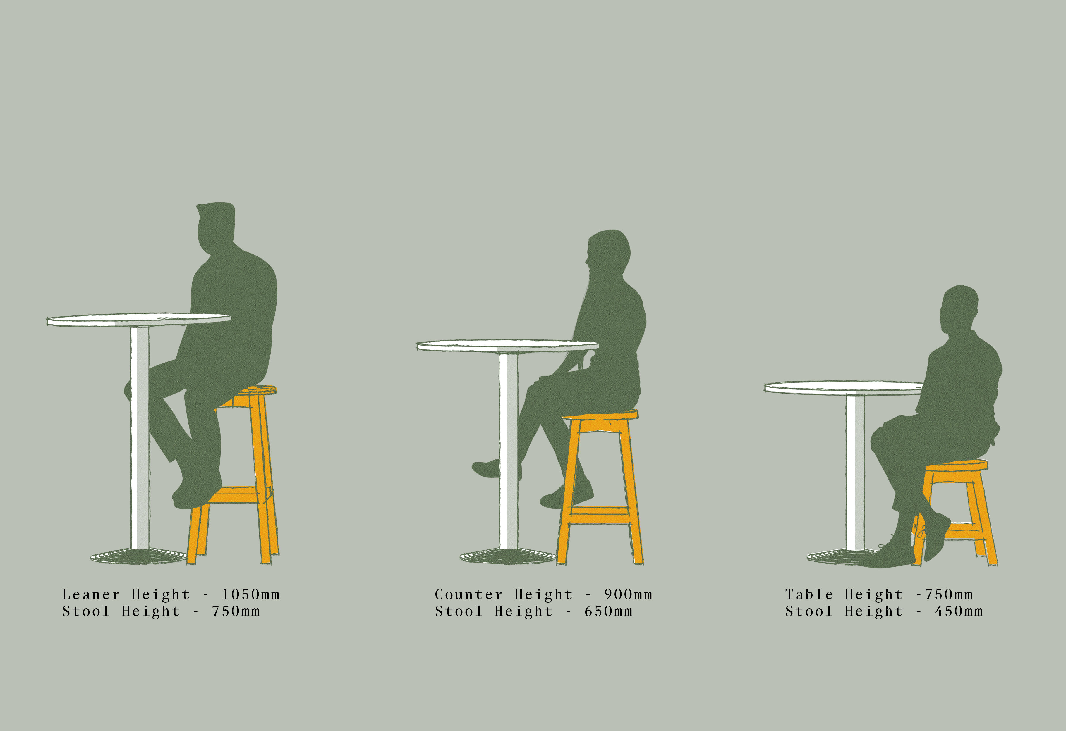 Mode stool render setting green