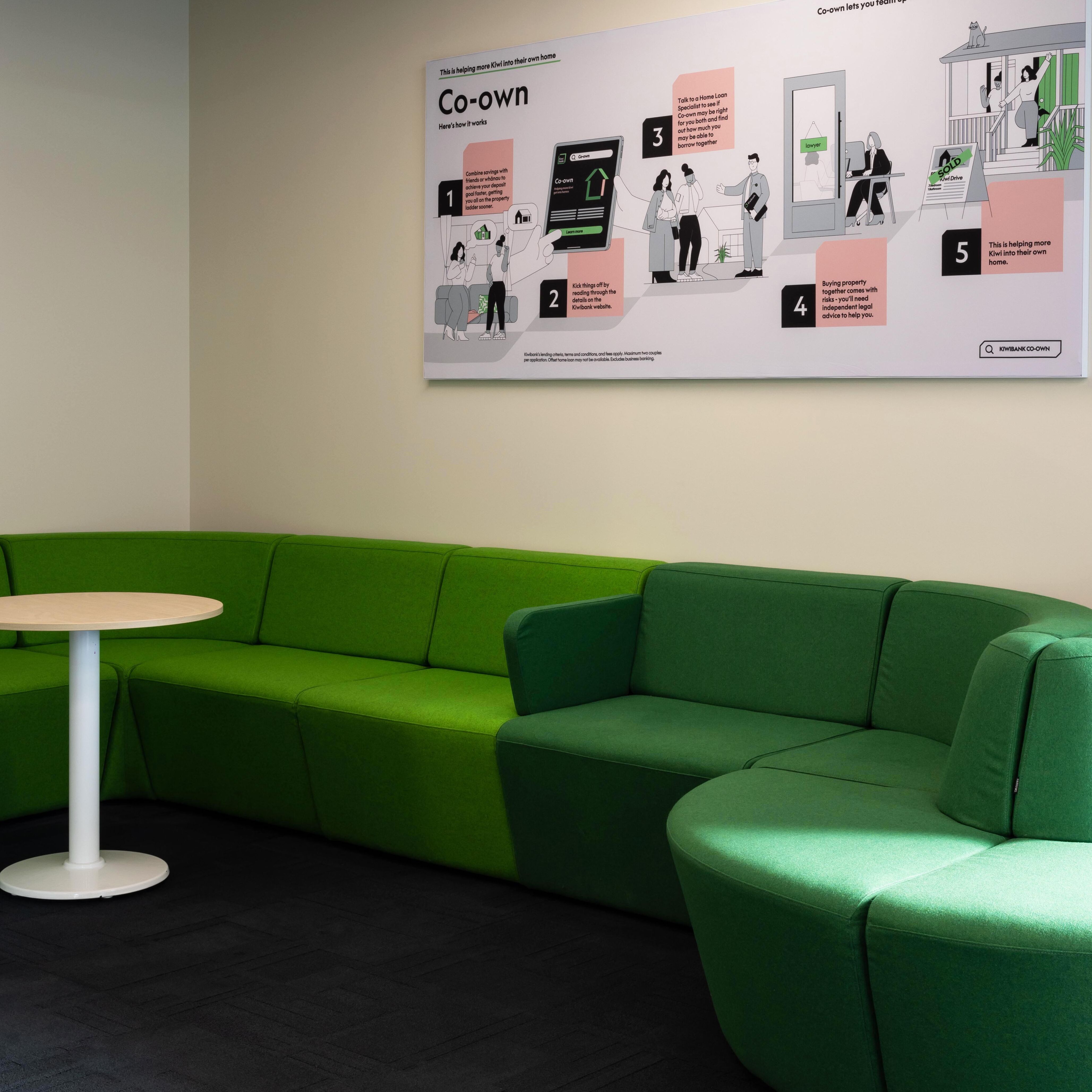 Kiwibank Retail Furniture M Scowen 