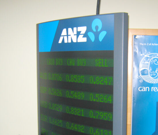 ANZ  